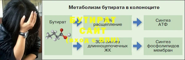 ешки Лихославль